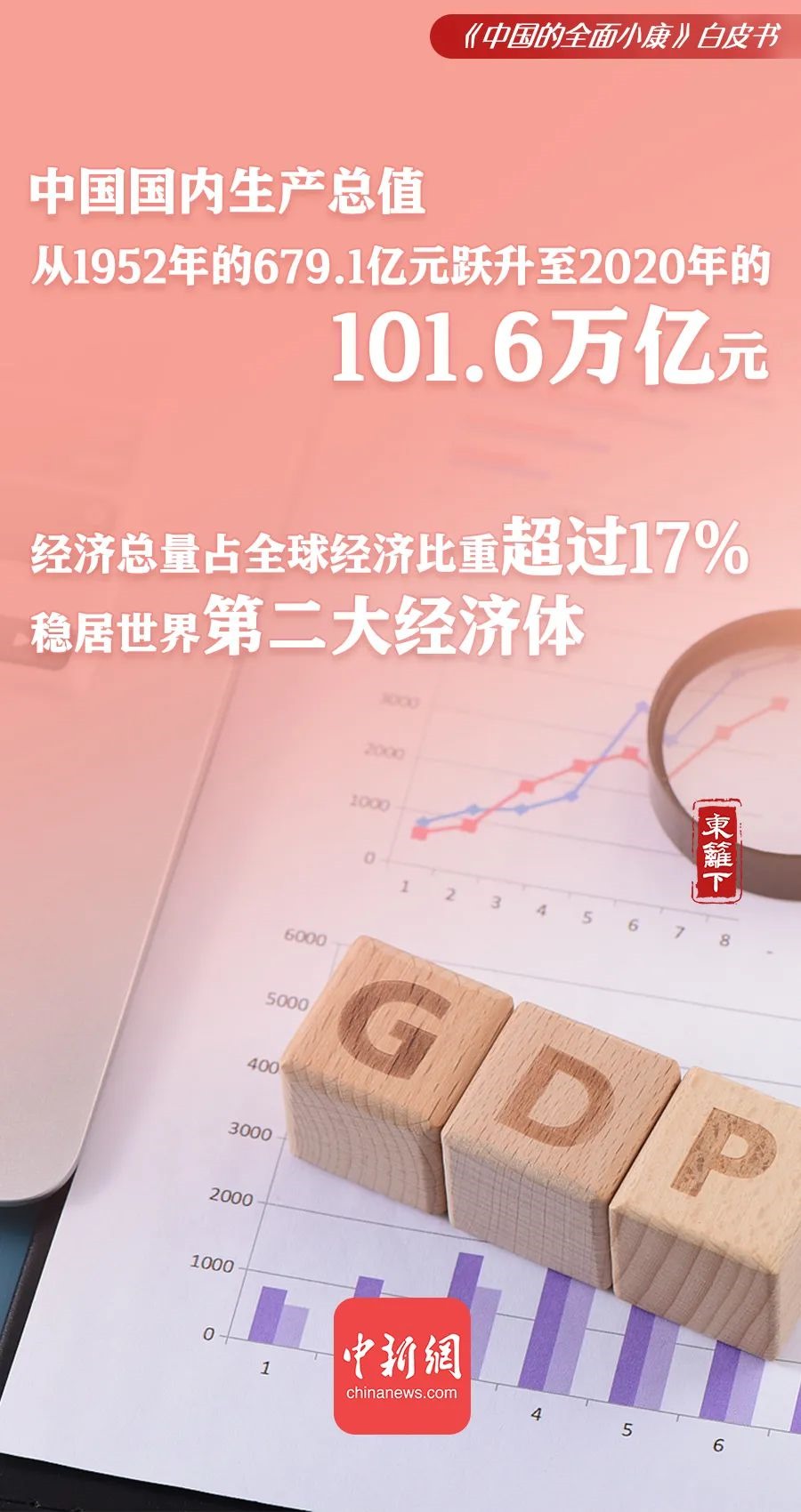 點(diǎn)擊進(jìn)入下一頁