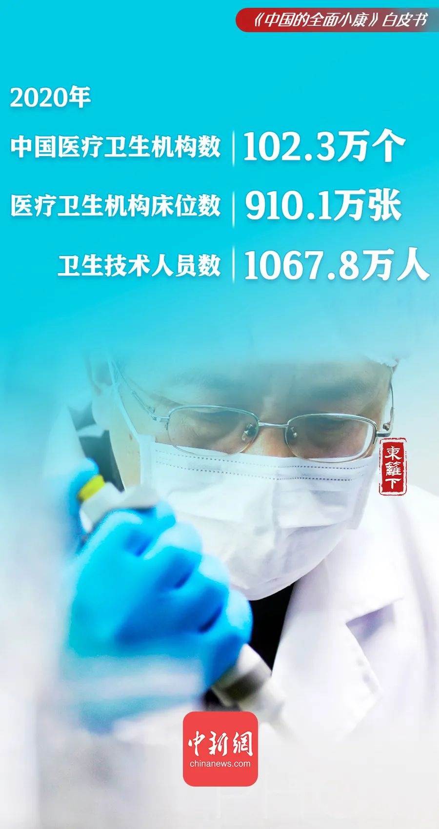 點(diǎn)擊進(jìn)入下一頁