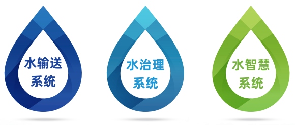 碩達智水：以水為業(yè)，做水生態(tài)治理的創(chuàng)新企業(yè)178.png