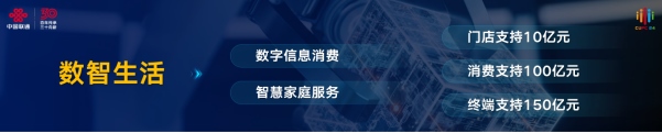 【新聞稿】2024中國(guó)聯(lián)通合作伙伴大會(huì)召開 陳忠岳發(fā)表題為《向新同行 共創(chuàng)智能新時(shí)代》的主旨演講1972.png