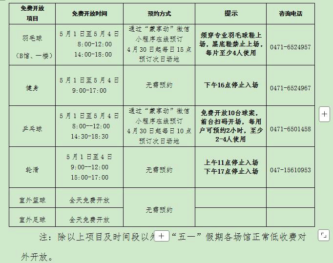 1777519087450327.jpg 體育.jpg