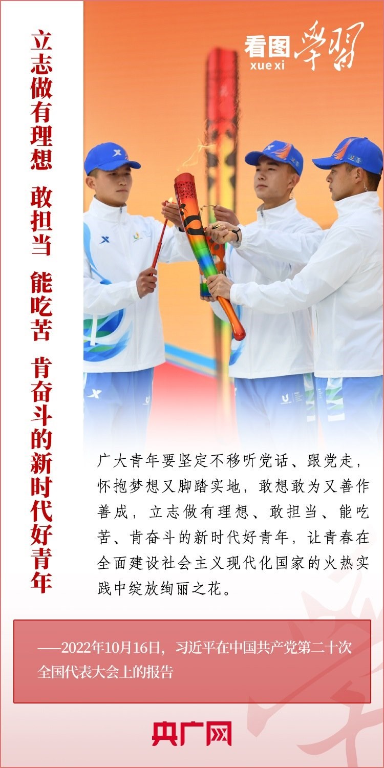 看圖學(xué)習(xí)丨為推進(jìn)強(qiáng)國建設(shè)、民族復(fù)興作出我們這一代人的應(yīng)有貢獻(xiàn)