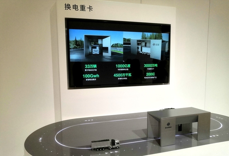 零碳產業(yè)園中換電重卡項目的演示模型。人民網記者 孫博洋攝
