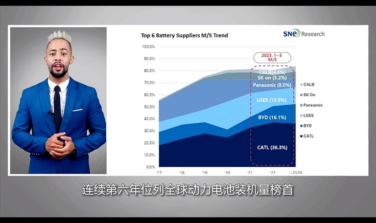 【國際3分鐘】跟中國公司合作？攪黃它！_fororder_企業(yè)微信截圖_20230728184726