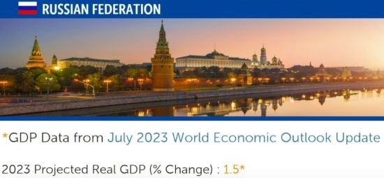 △IMF在7月全球經(jīng)濟(jì)展望報(bào)告（俄羅斯部分）中預(yù)測(cè)，今年俄國(guó)內(nèi)生產(chǎn)總值（GDP）將增長(zhǎng)1.5%。
