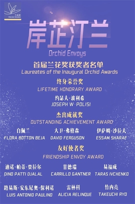 首屆蘭花獎(jiǎng)獲獎(jiǎng)?wù)呙麊巍?巴西圣保羅州立大學(xué)孔子學(xué)院供圖。（來(lái)源：人民畫報(bào)）