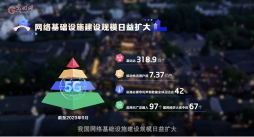 【烏鎮(zhèn)“網(wǎng)事”】數(shù)據(jù)微視頻｜共赴“十年之約”，共逐“數(shù)”字之夢(mèng)