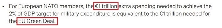 看看北約的“碳足跡”，就知道西方的氣候承諾有多扯