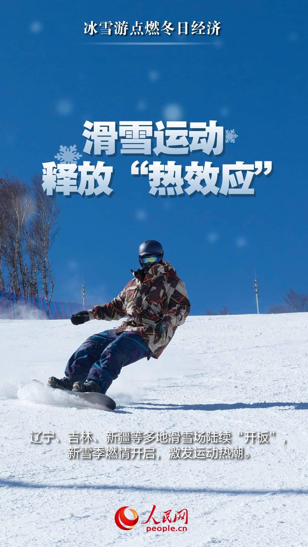 （海報制作：實習生武雨霏；圖片來源：視覺中國）