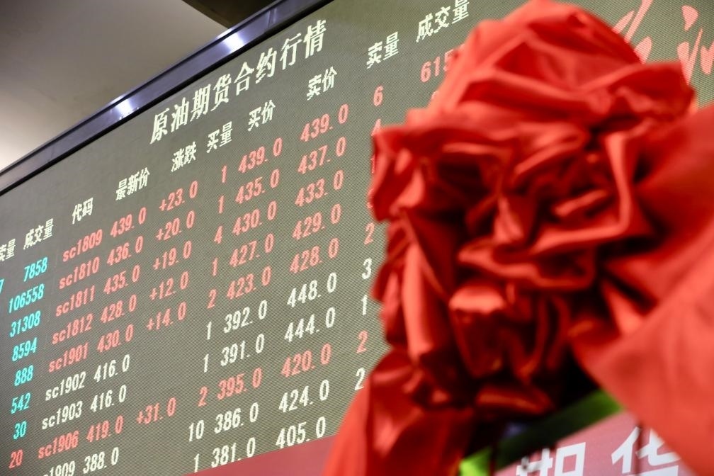 2018年3月26日，上海原油期貨上市當(dāng)日的交易情況