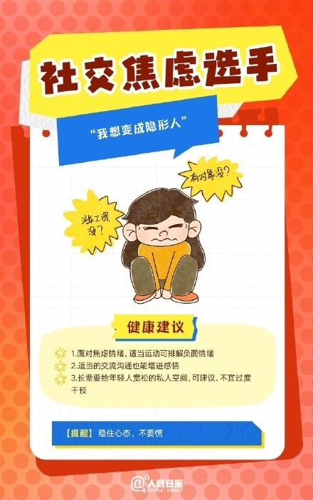 春節(jié)人設(shè)圖鑒，哪一個是你？