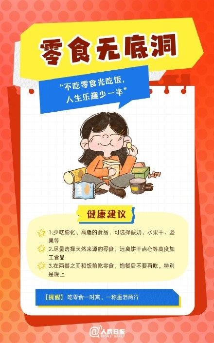 春節(jié)人設(shè)圖鑒，哪一個是你？