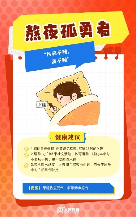 春節(jié)人設(shè)圖鑒，哪一個是你？