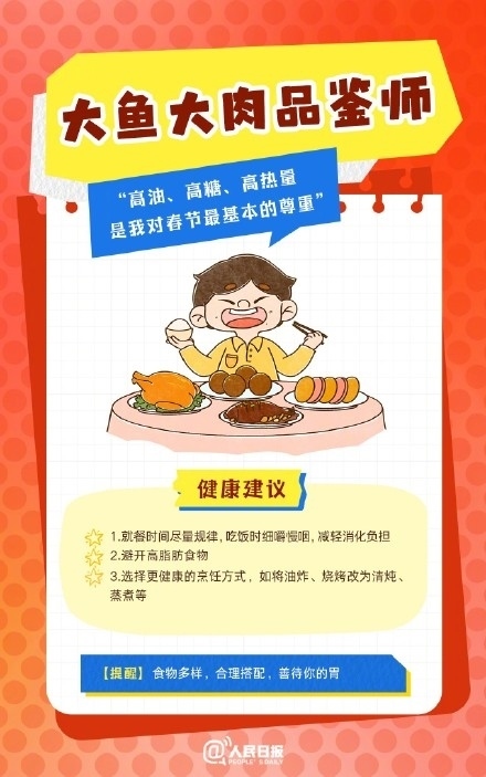 春節(jié)人設(shè)圖鑒，哪一個是你？