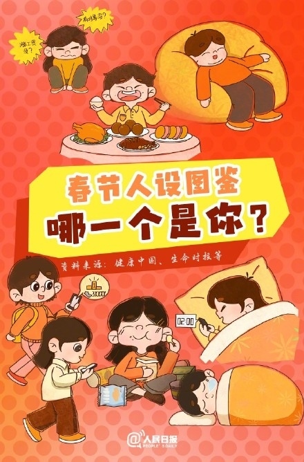 春節(jié)人設(shè)圖鑒，哪一個是你？