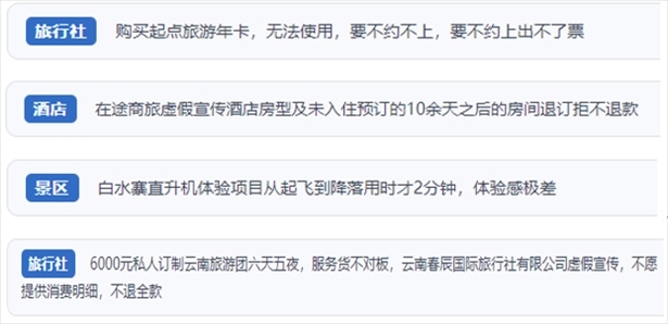 “人民投訴”用戶投訴在線旅游平臺(tái)虛假宣傳、購(gòu)買的旅游卡無(wú)法預(yù)約、景區(qū)項(xiàng)目體驗(yàn)差、定制游服務(wù)欺詐等問(wèn)題。（“人民投訴”平臺(tái)截圖）