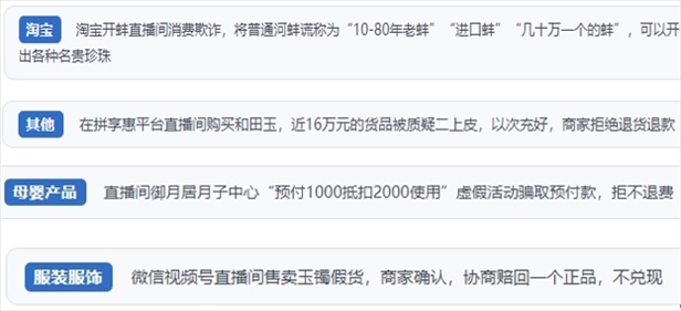 “人民投訴”用戶投訴直播間網(wǎng)購(gòu)珠寶玉石、家電、培訓(xùn)課程等產(chǎn)品遭遇欺詐的情況。（“人民投訴”平臺(tái)截圖）