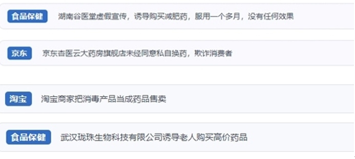 網友涉及網購醫(yī)藥保健品等相關投訴問題。（“人民投訴”用戶投訴截圖）