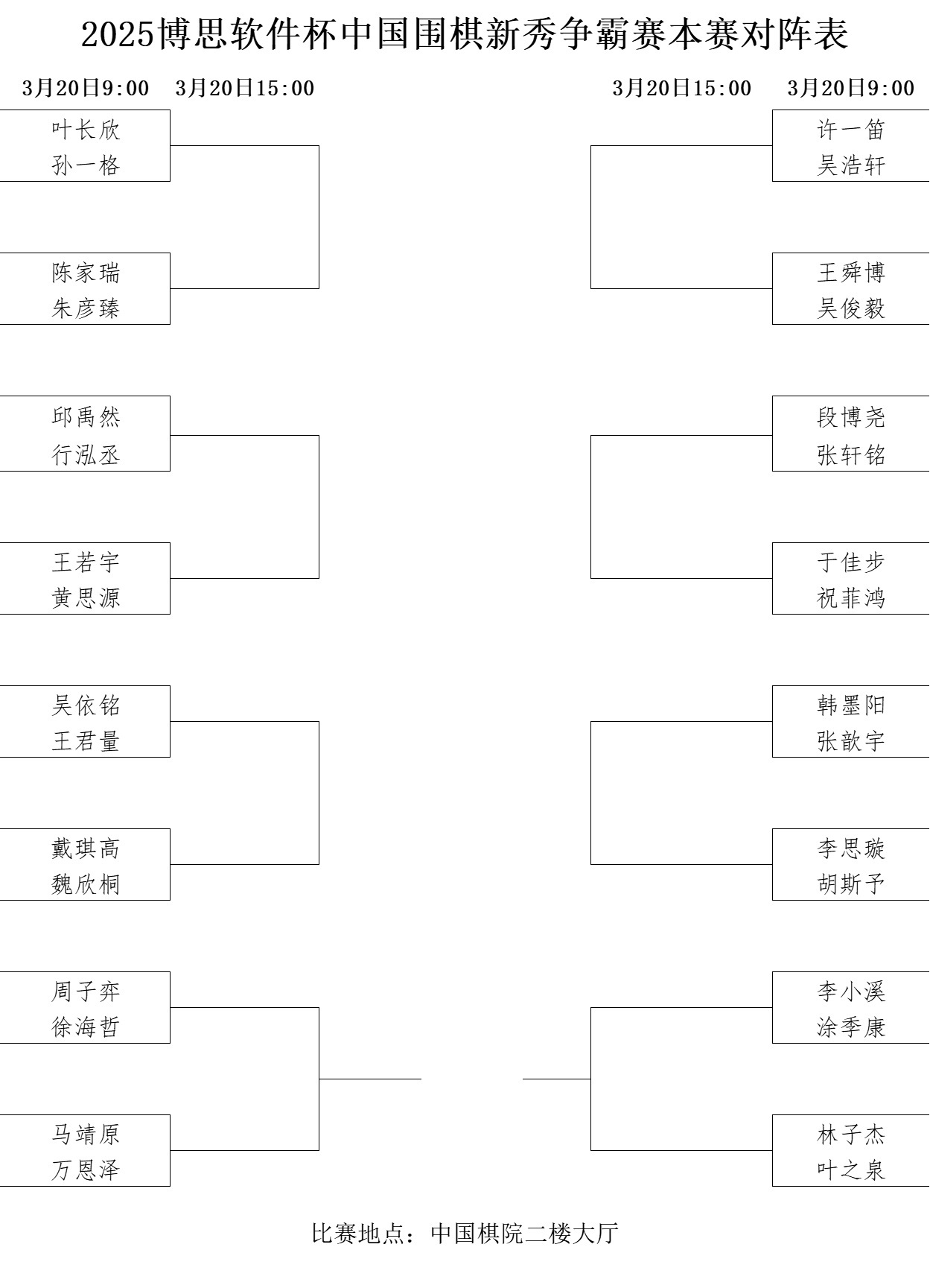 本賽對陣表。中國圍棋協(xié)會供圖