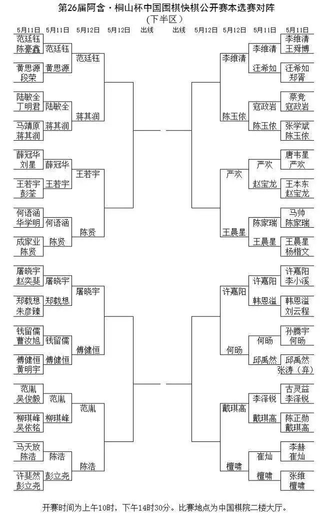 對(duì)陣表。中國(guó)圍棋協(xié)會(huì)供圖